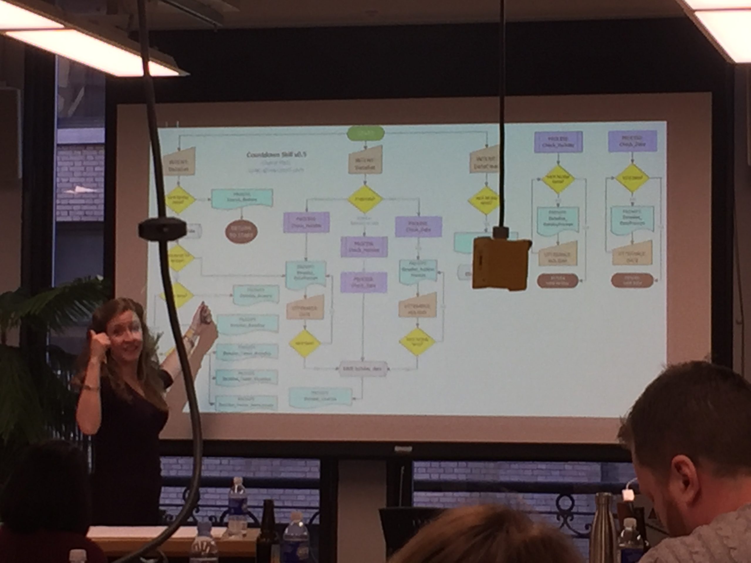 Cheryl Platz in a purple dress gesturing to a state in a voice design flow diagram projected in front of a workshop class.